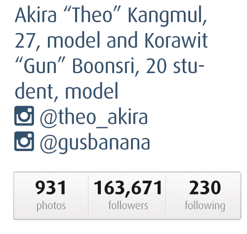 Akira “Theo” Kangmul @theo_akira, Korawit “Gun” Boonsri @gusbanana