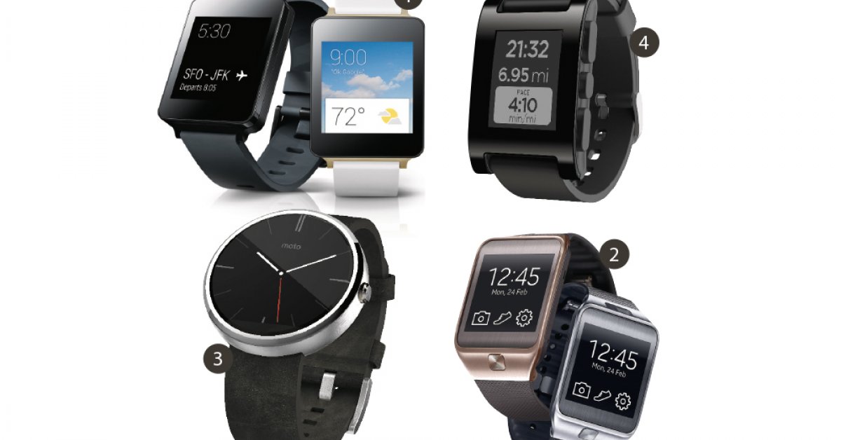 The best smartwatches available in Bangkok right this minute | BK ...