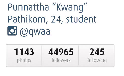 Punnattha “Kwang” Pathikom @qwaa