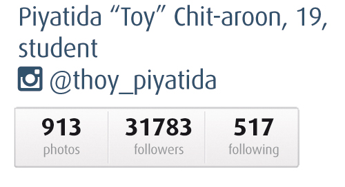 Piyatida “Toy” Chit-aroon @thoy_piyatida